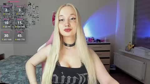 Snapshot of cassie_rosss chatting on 03/02/25, 01:04 Cassie Rosss online show from 03/02/25, 01:04