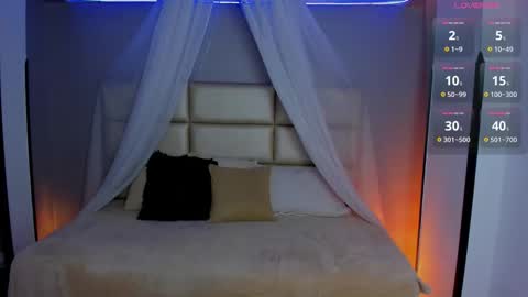 Snapshot of cat_kitty18 chatting on 02/02/26, 07:01 Lorena Saenz online show from 02/02/26, 07:01