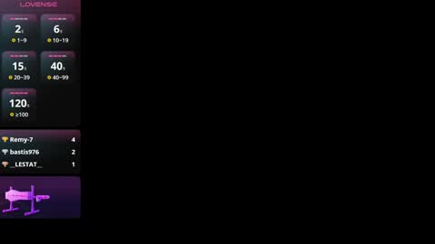 celeste_smmith_ online show from 01/12/25, 06:39