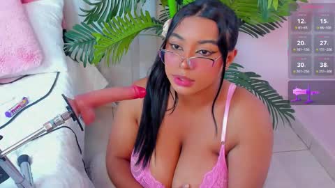 Celestia online show from 03/13/26, 12:17