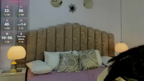 Channel Sofia online show from 05/03/26, 03:34