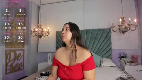 Channey online show from 01/14/25, 11:42