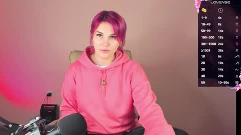 Snapshot of chaoka_ chatting on 10/20/25, 04:02 Suzanna Snow online show from 10/20/25, 04:02