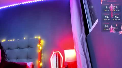 Charlotte james online show from 01/12/26, 11:21