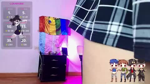 Snapshot of charlotte_joestar chatting on 01/16/26, 07:12 Charlie online show from 01/16/26, 07:12