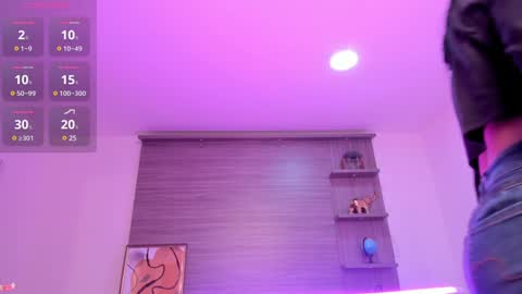 Charlotte  Everyday From 0700 to 1300 Col Time online show from 02/05/25, 11:02