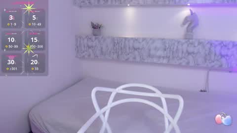 Snapshot of charlottelam2 chatting on 01/05/25, 08:00 ALE online show from 01/05/25, 08:00