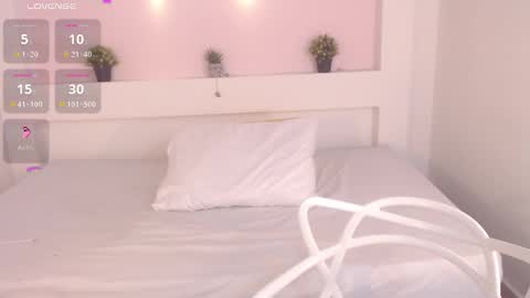 Snapshot of charlottelam2 chatting on 02/06/25, 12:37 ALE online show from 02/06/25, 12:37