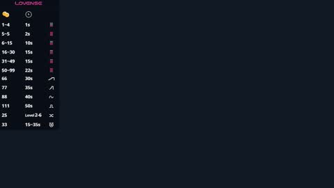 Viola online show from 09/10/25, 05:24