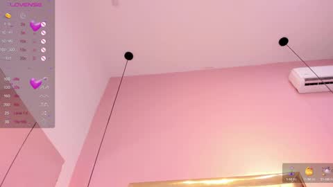 Cherry online show from 02/01/25, 04:44