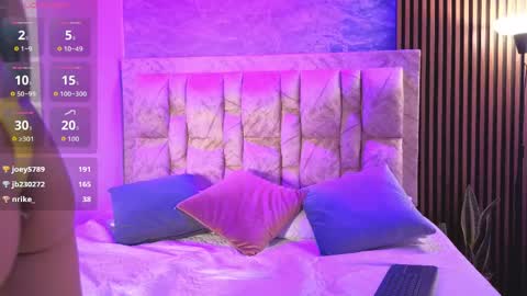 chelsea_dalea online show from 05/02/26, 08:03