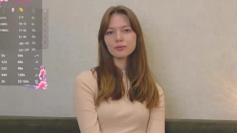 Snapshot of cherrymira chatting on 11/06/25, 05:14 Loise online show from 11/06/25, 05:14