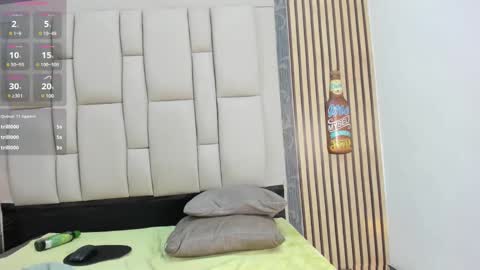 chimi88 online show from 01/28/25, 02:31