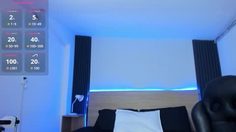 Chiqui online show from 10/13/25, 06:52