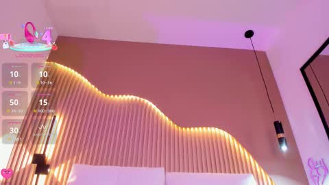 Snapshot of chlowe_taylor chatting on 01/06/26, 05:22 chlowe online show from 01/06/26, 05:22