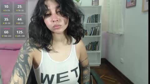 cielo__777 online show from 09/29/25, 02:00