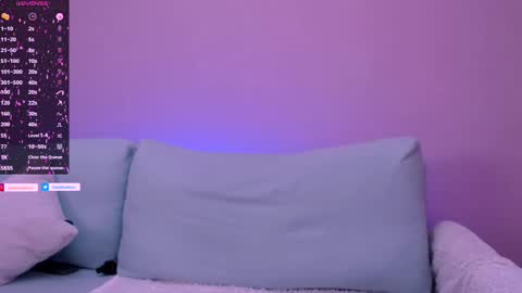 Snapshot of cindy_sweety1 chatting on 02/24/25, 03:20 Cindy    online show from 02/24/25, 03:20