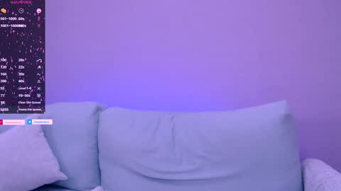 Snapshot of cindy_sweety1 chatting on 03/03/25, 09:37 Cindy    online show from 03/03/25, 09:37