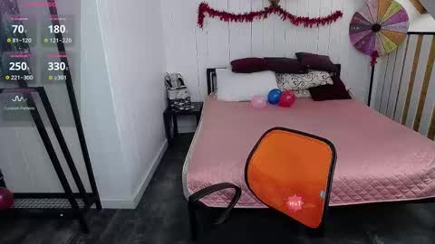 Cindy online show from 02/21/25, 08:07