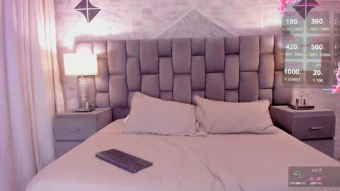 Snapshot of cintiacolins chatting on 01/31/25, 12:39 CintiaCollins online show from 01/31/25, 12:39