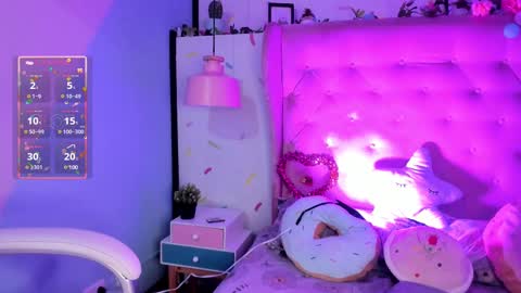 Cloe  online show from 02/15/25, 03:09