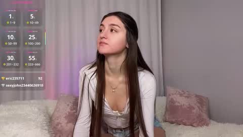 Kelly online show from 03/06/26, 05:48