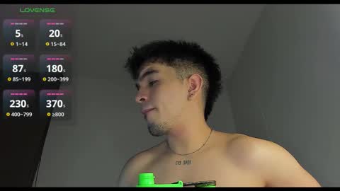 Snapshot of cmzo_ chatting on 01/19/26, 01:09 Johan online show from 01/19/26, 01:09