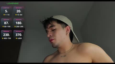 Snapshot of cmzo_ chatting on 03/03/26, 01:12 Johan online show from 03/03/26, 01:12