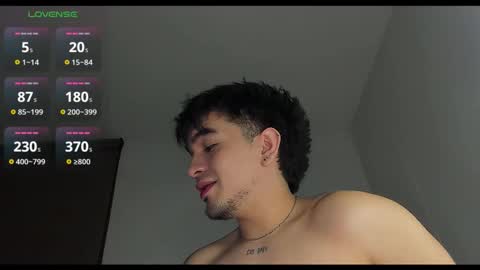 Snapshot of cmzo_ chatting on 03/13/26, 12:28 Johan online show from 03/13/26, 12:28