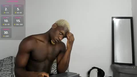 cody online show from 12/02/25, 05:41