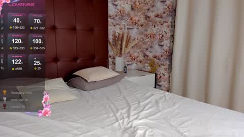 Snapshot of colleen_blake chatting on 01/30/25, 05:49 Collen Mon Tue Wed Thu Fri GMT 3 0300am - 0900am online show from 01/30/25, 05:49