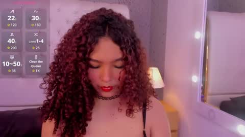 Snapshot of coralinered chatting on 04/28/26, 10:48 Red online show from 04/28/26, 10:48