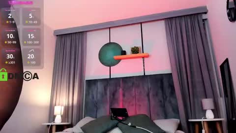 Coral Stefani online show from 10/02/25, 12:39