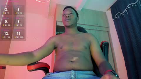 Corvis Xnc0012 online show from 12/04/25, 05:06