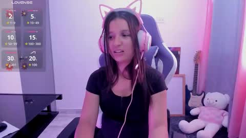 Snapshot of cositarika__ chatting on 02/09/26, 09:41 Lunita online show from 02/09/26, 09:41