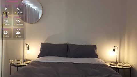 Snapshot of crazy_ass_stacy chatting on 03/11/26, 02:01 Stacy 2pm to 6pm mon-fri 3 CAT online show from 03/11/26, 02:01