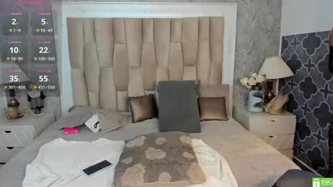 cutedollbabihotts online show from 05/09/26, 04:01