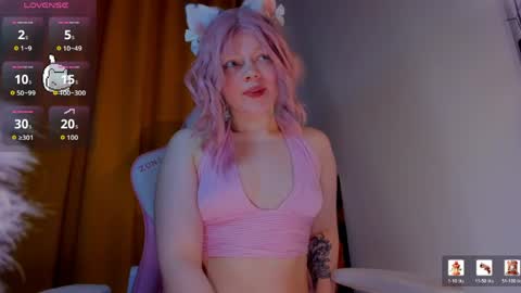 CutieSue online show from 04/16/26, 10:23