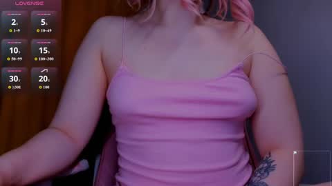 CutieSue online show from 05/07/26, 11:54