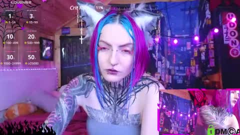 Snapshot of cybernekko chatting on 02/09/25, 07:38 Neko online show from 02/09/25, 07:38