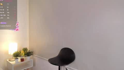 Cylie online show from 02/05/25, 05:09