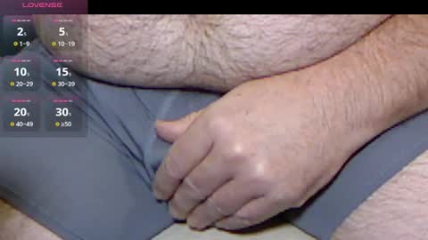 Snapshot of dadbodsensei chatting on 01/19/26, 02:04 DadbodSensei online show from 01/19/26, 02:04