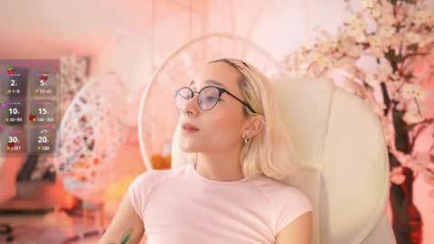 Dalahia Rush online show from 01/28/25, 05:35