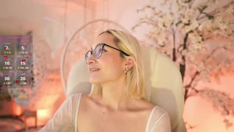 Dalahia Rush online show from 02/08/25, 05:39