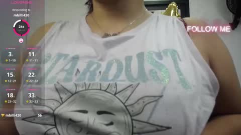 Snapshot of daliadubey chatting on 03/06/25, 10:09 dalia dubey online show from 03/06/25, 10:09