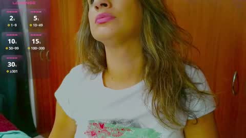 Snapshot of dalila_sexxx chatting on 01/09/25, 02:54 Dalila online show from 01/09/25, 02:54