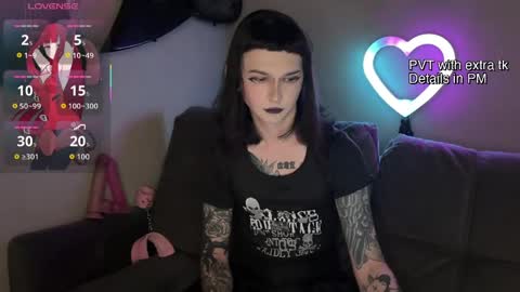 dandelion_sea online show from 06/05/26, 04:45