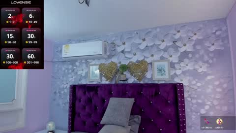 Daniela online show from 01/26/25, 11:39