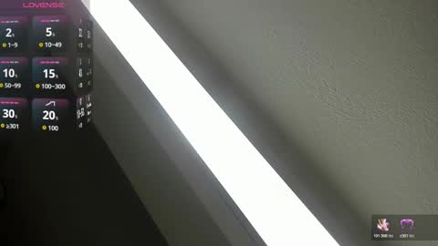 Daniela online show from 02/22/26, 12:47