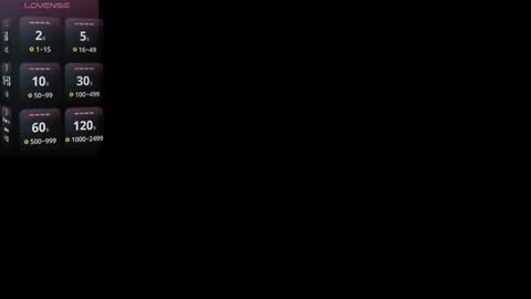 Danica    Twitter DanicaMooree online show from 02/25/25, 12:34